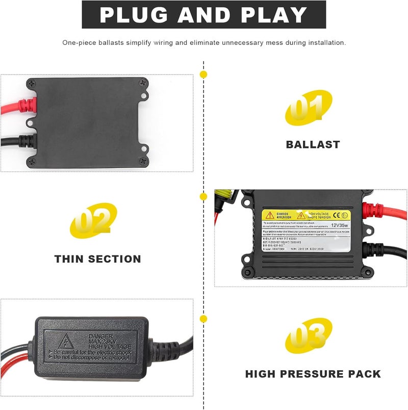 MTRPS 2 PCS DC 12V 35W Ultrathin HID Ballast, Ultra Slim Xenon Headlight Stabilizer HID Ballast Replacement, Xenon Lamp Ballasts for H1 H3 H4 H7 H11 H13 9005 9006 9007 5202 880 (35W) - Image 4